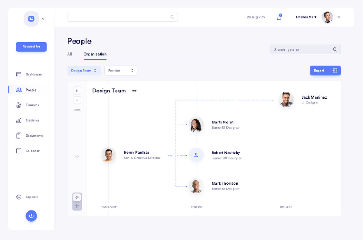 Vue facturation PilotR
